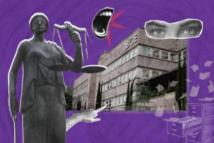 El BCIE ‘suaviza’ una denuncia de acoso que ahora pende de un hilo en la Fiscalía de Honduras