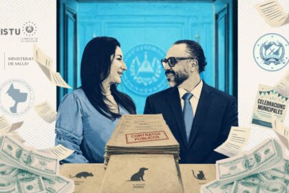 Empresas del presidente de la Asamblea y la ministra de Vivienda recibieron 14 contratos en las administraciones de Bukele